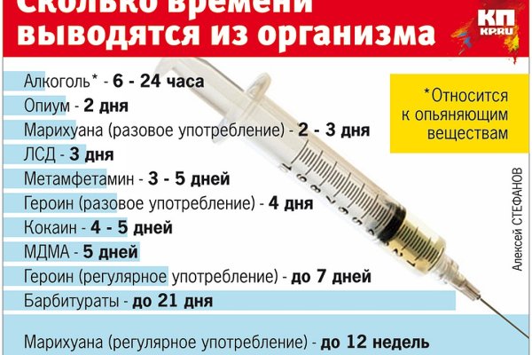 Как зайти на кракен в тор браузере