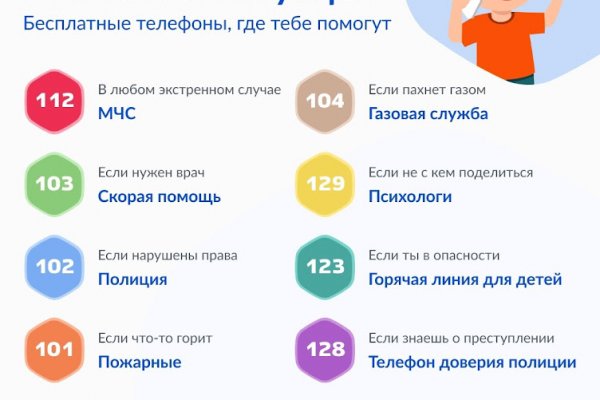 Кракен наркотики россия