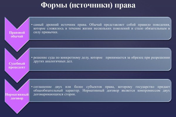 Кракен площадка kr2web in